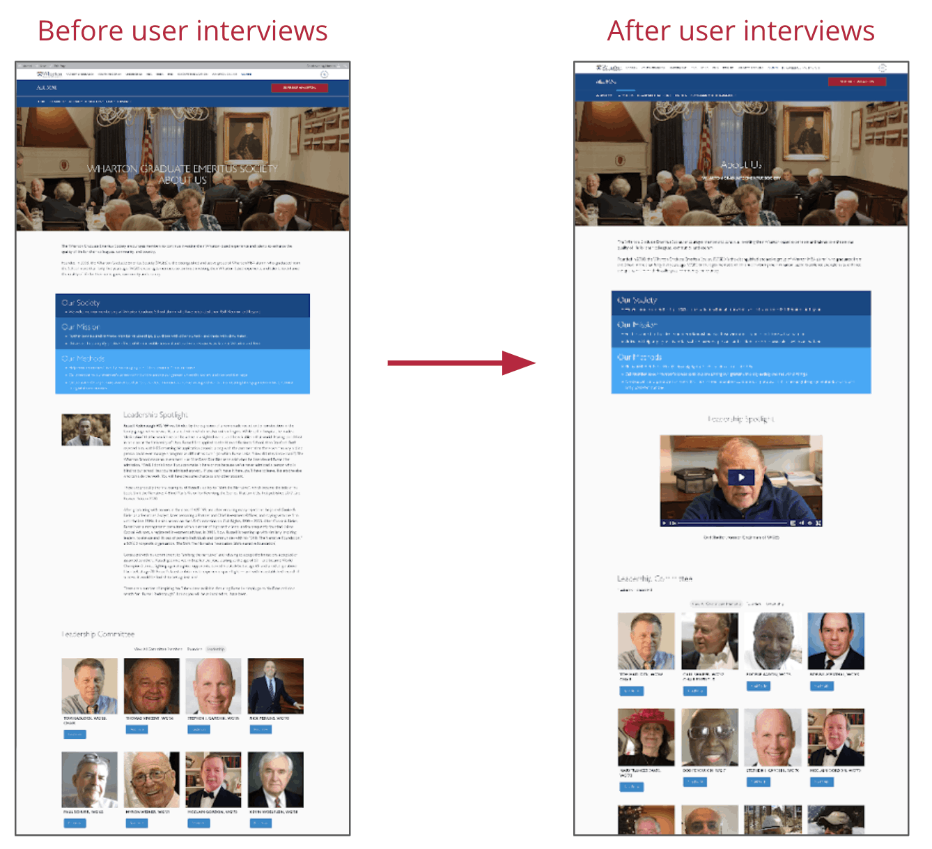 Images of before the usability study and after the usability study.