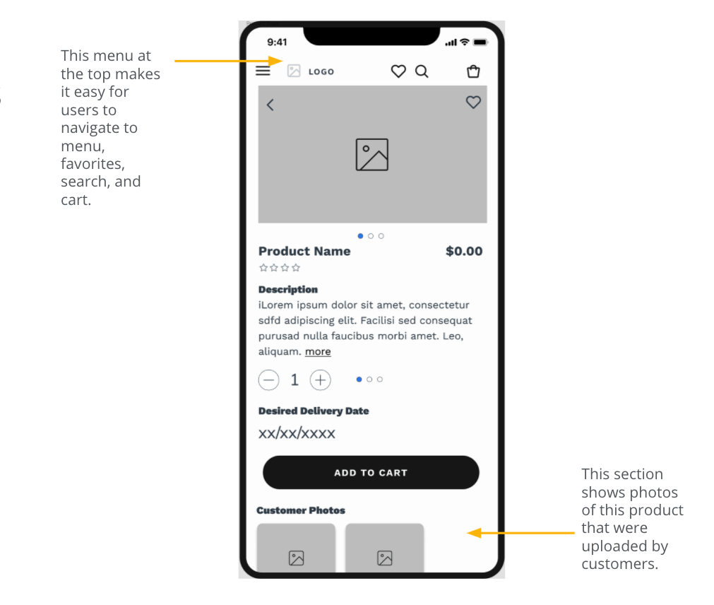 Wild Stems Product Page Diagram