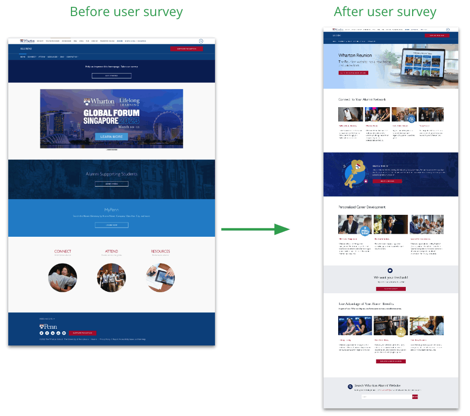 Images of before the usability study and after the usability study.