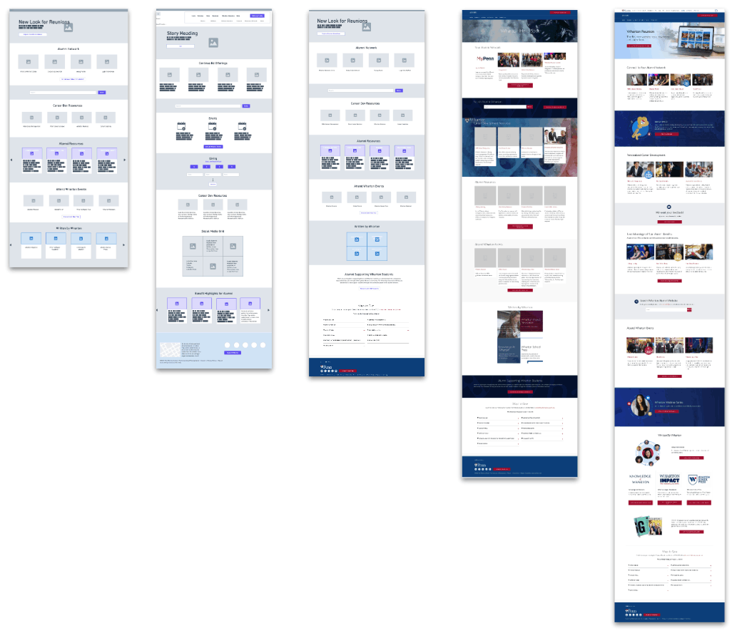 Key Mockups