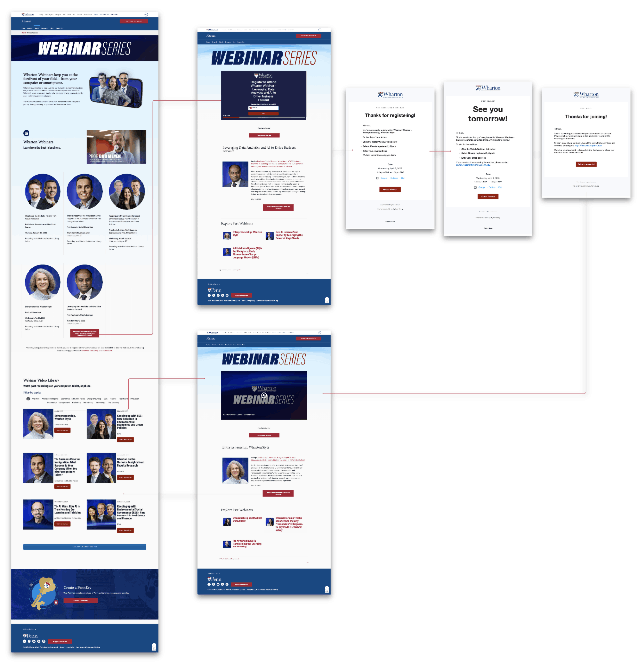 Images of before the usability study and after the usability study.